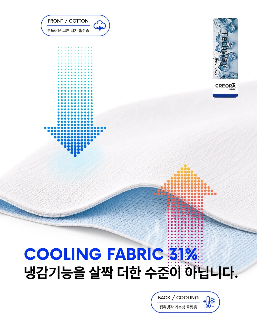 마크라메 드림캐쳐 3