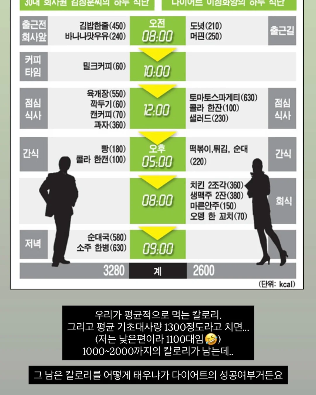 동음이의어 말싸움 6