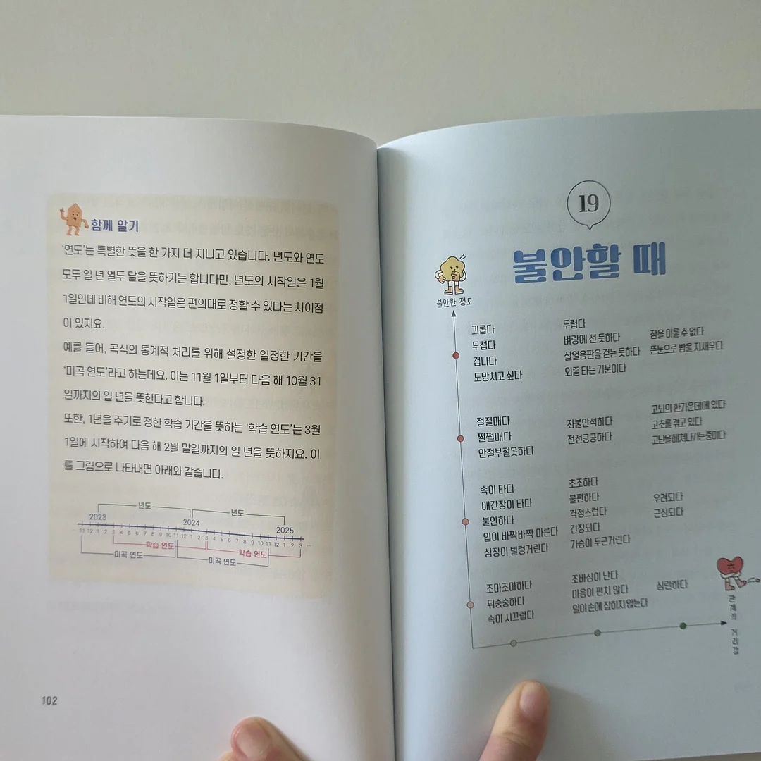 메일리 팔러 후롯키 쿠키 곰돌이 피규어 마스코트 가챠 8