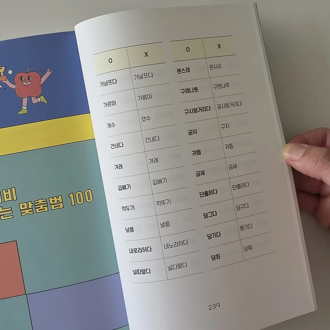 메일리 팔러 후롯키 쿠키 곰돌이 피규어 마스코트 가챠 10