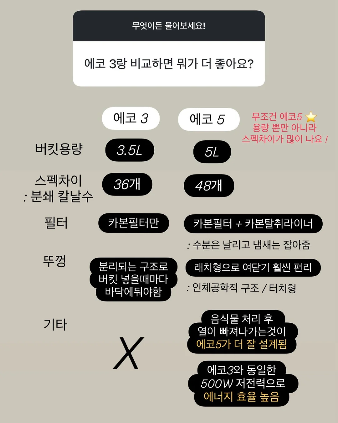 나눔접시 6