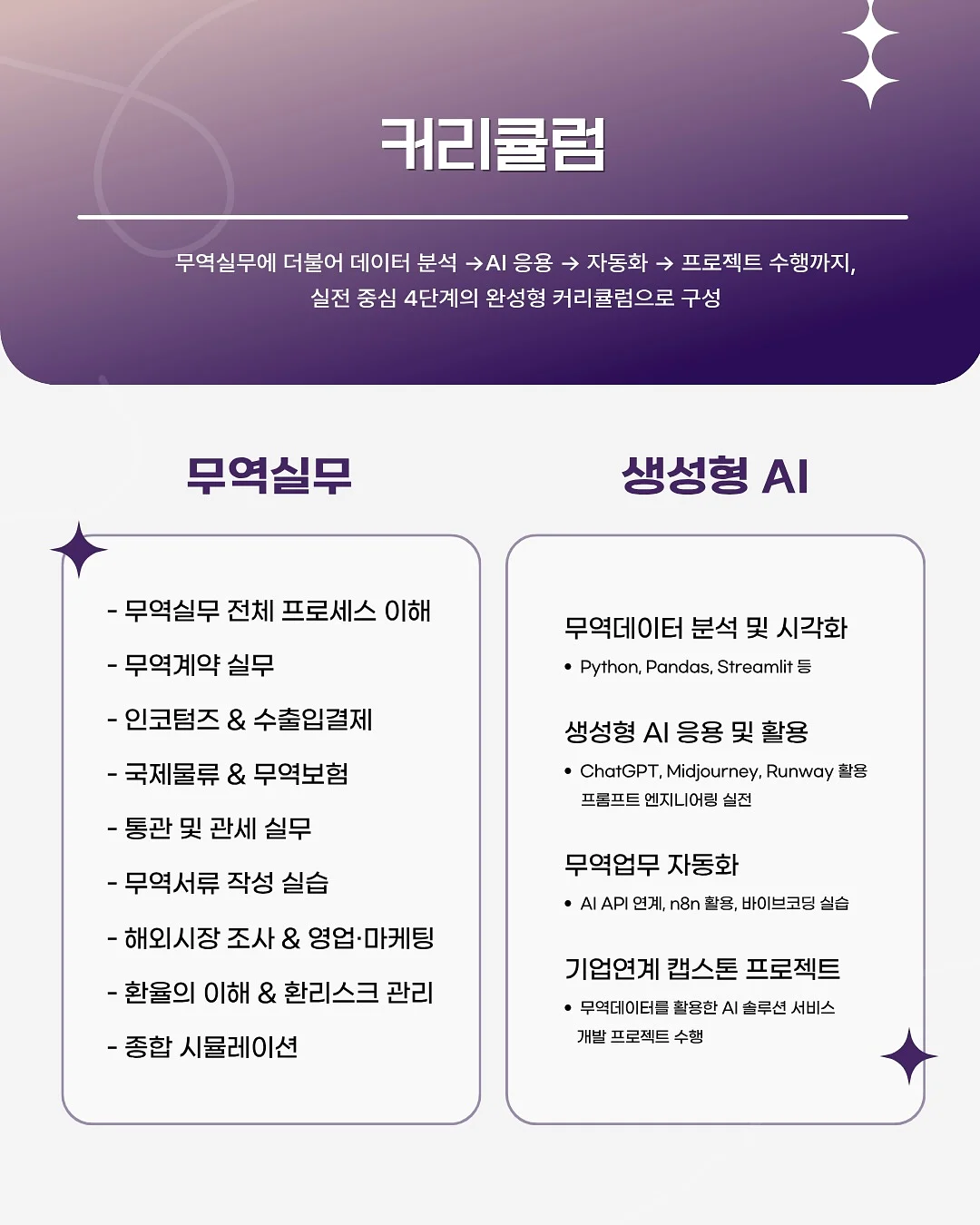 핑크&레드 꽃다발케이크 2