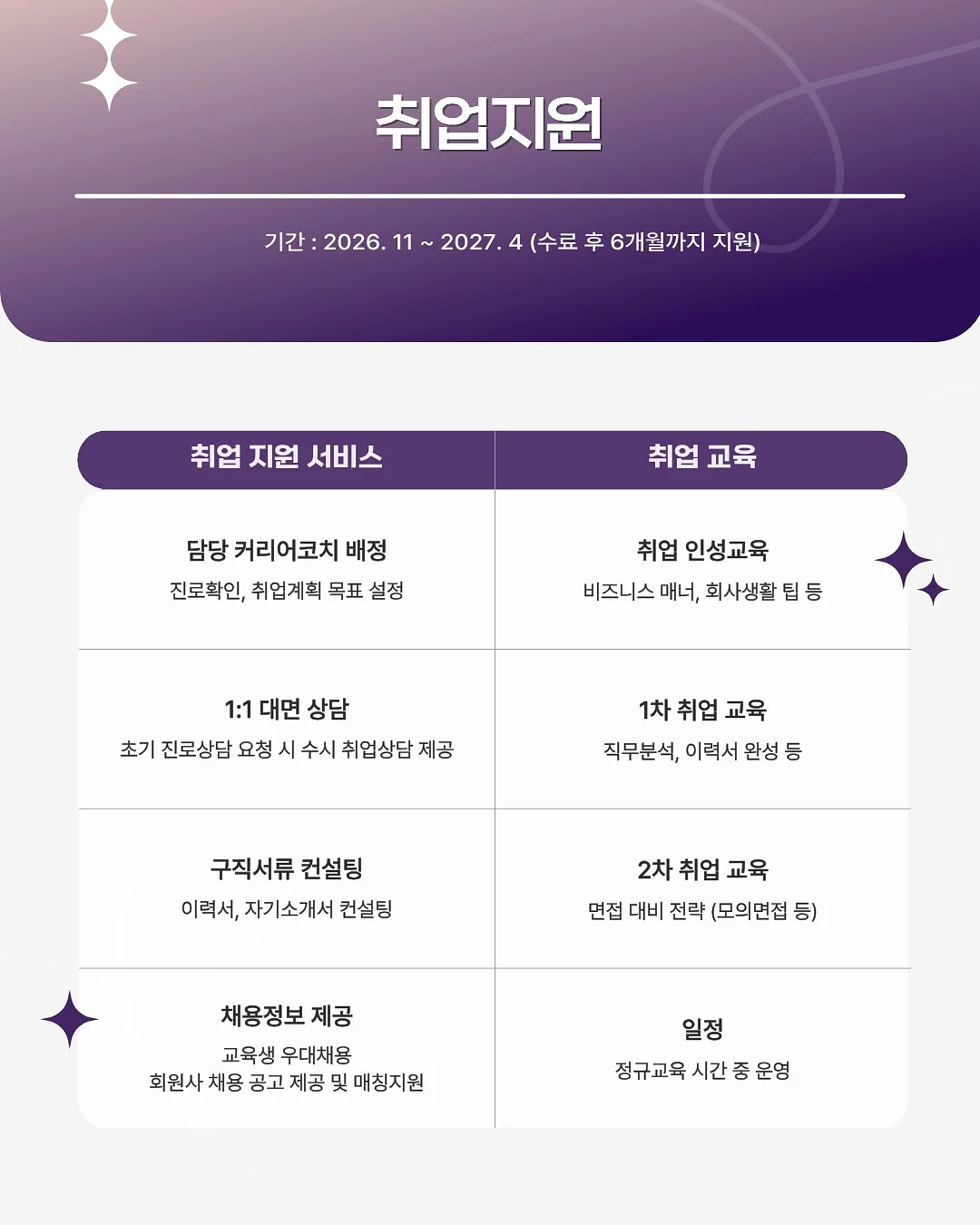 핑크&레드 꽃다발케이크 3
