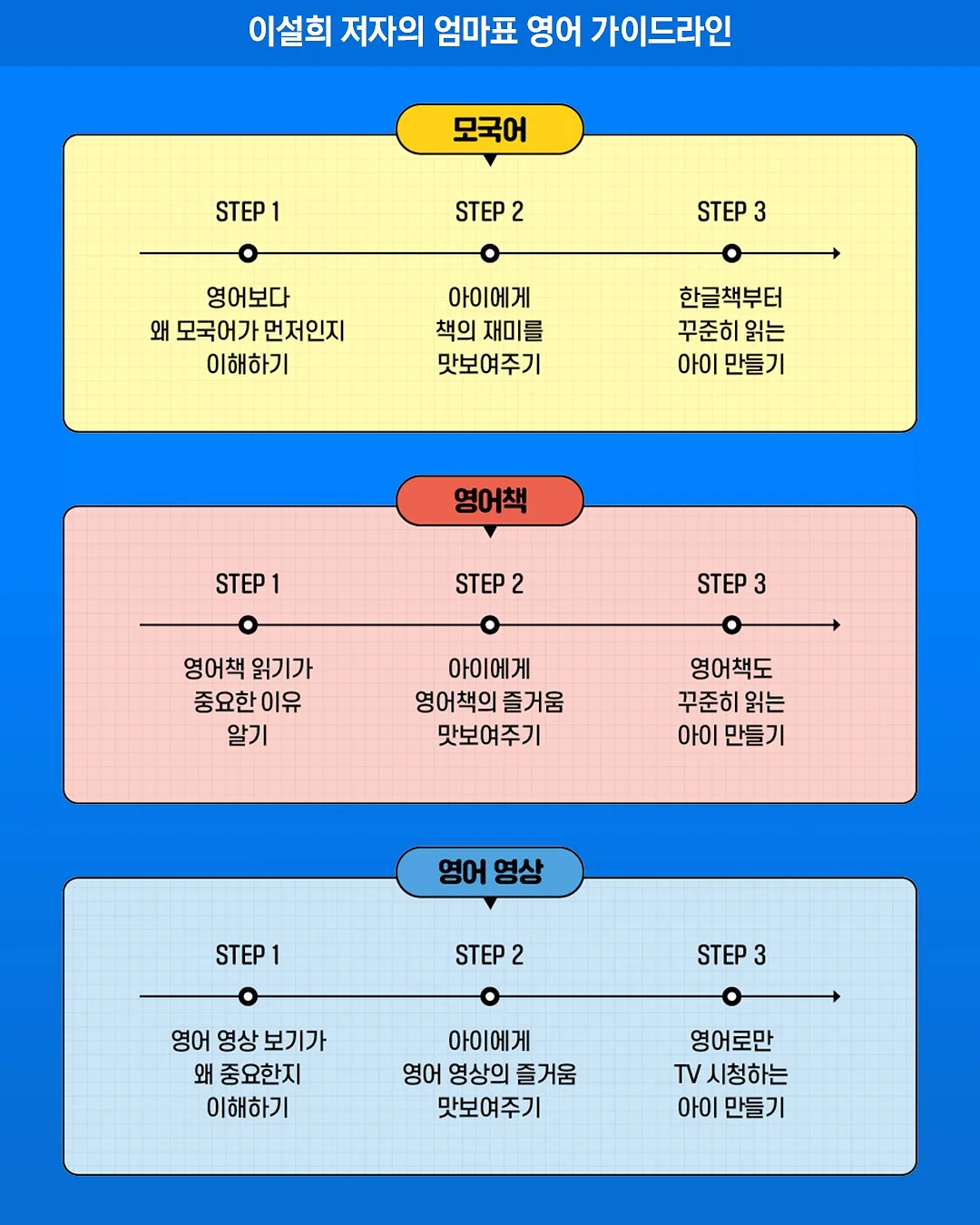 정샘물 에센셜 스킨 누더 쿠션 5