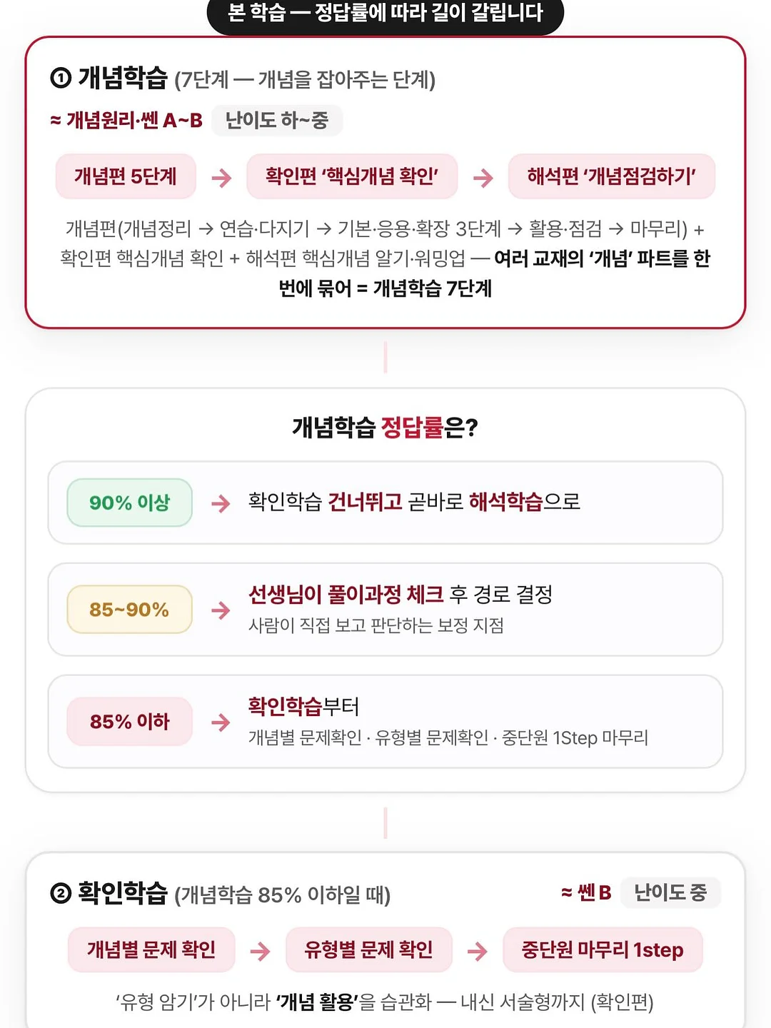 손목 토시 11