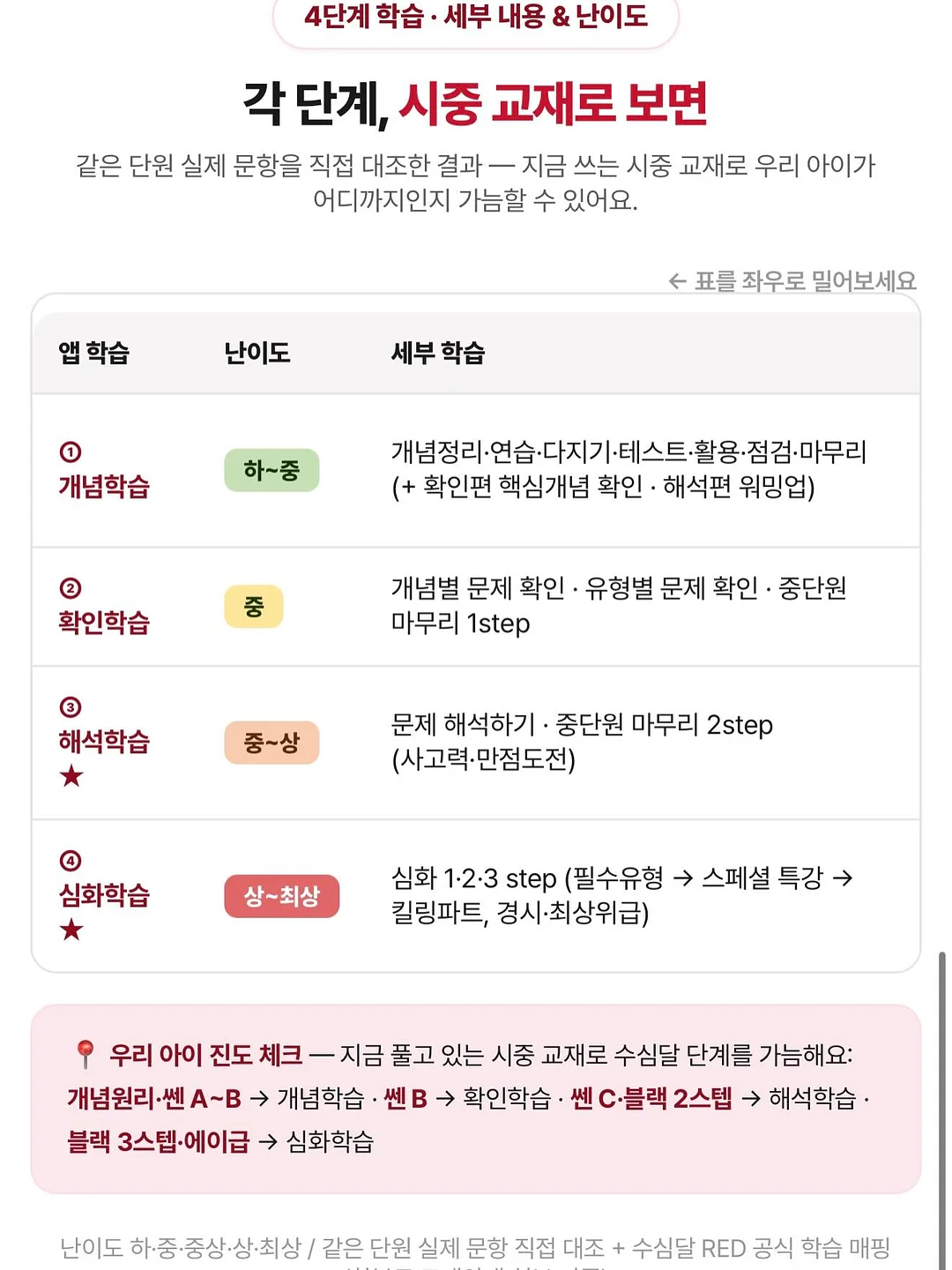 손목 토시 13