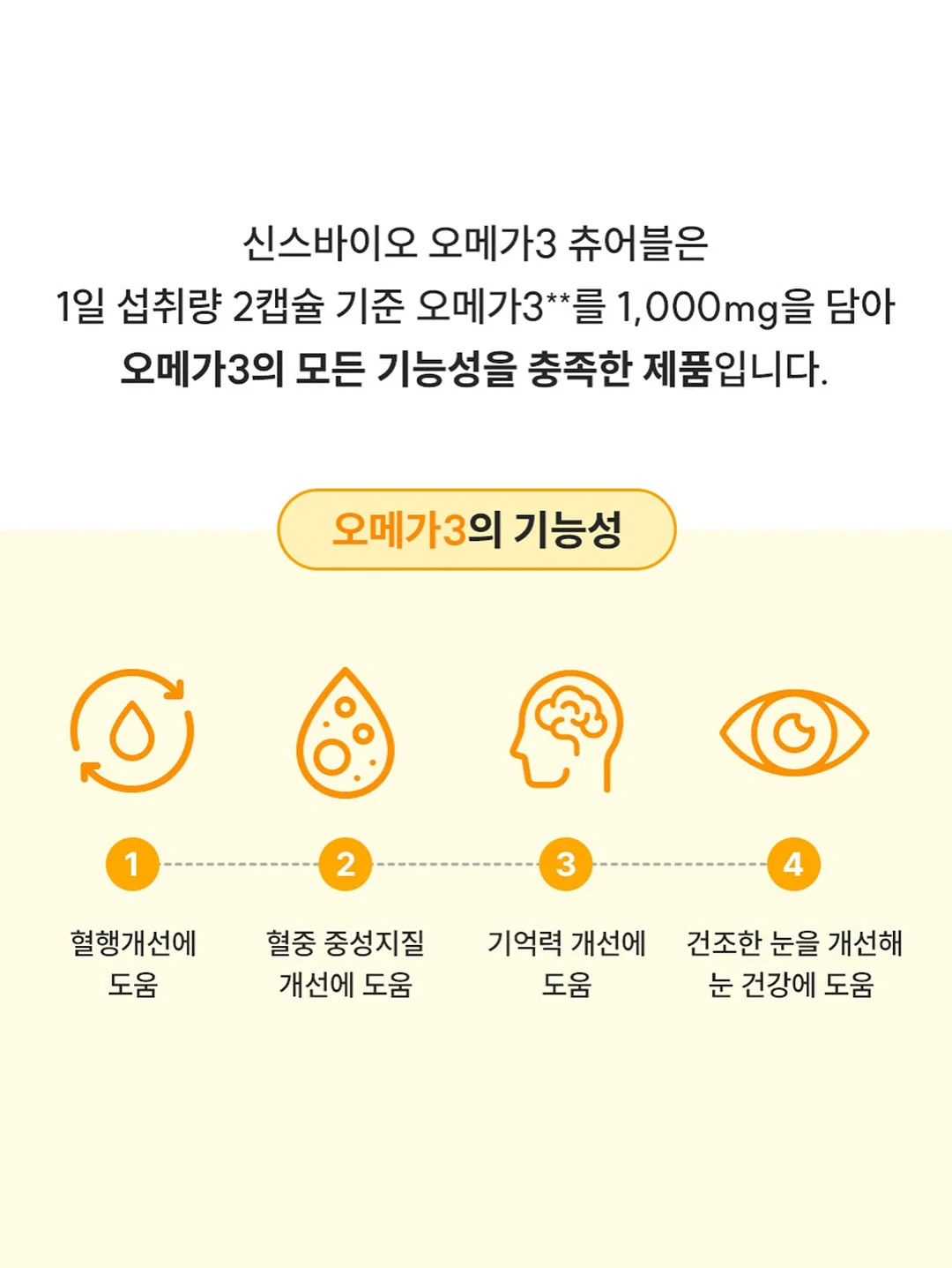 비밀요원 레너드 우리 고전 13