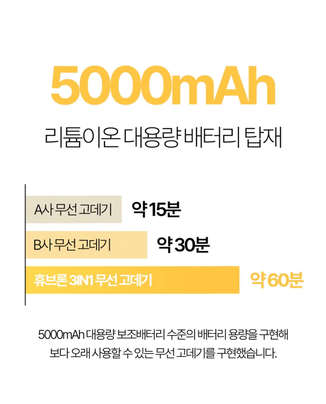 네이처점퍼 11