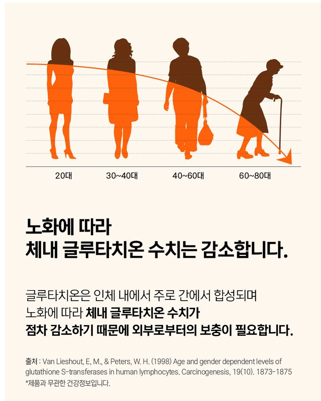 체리 타르트 8