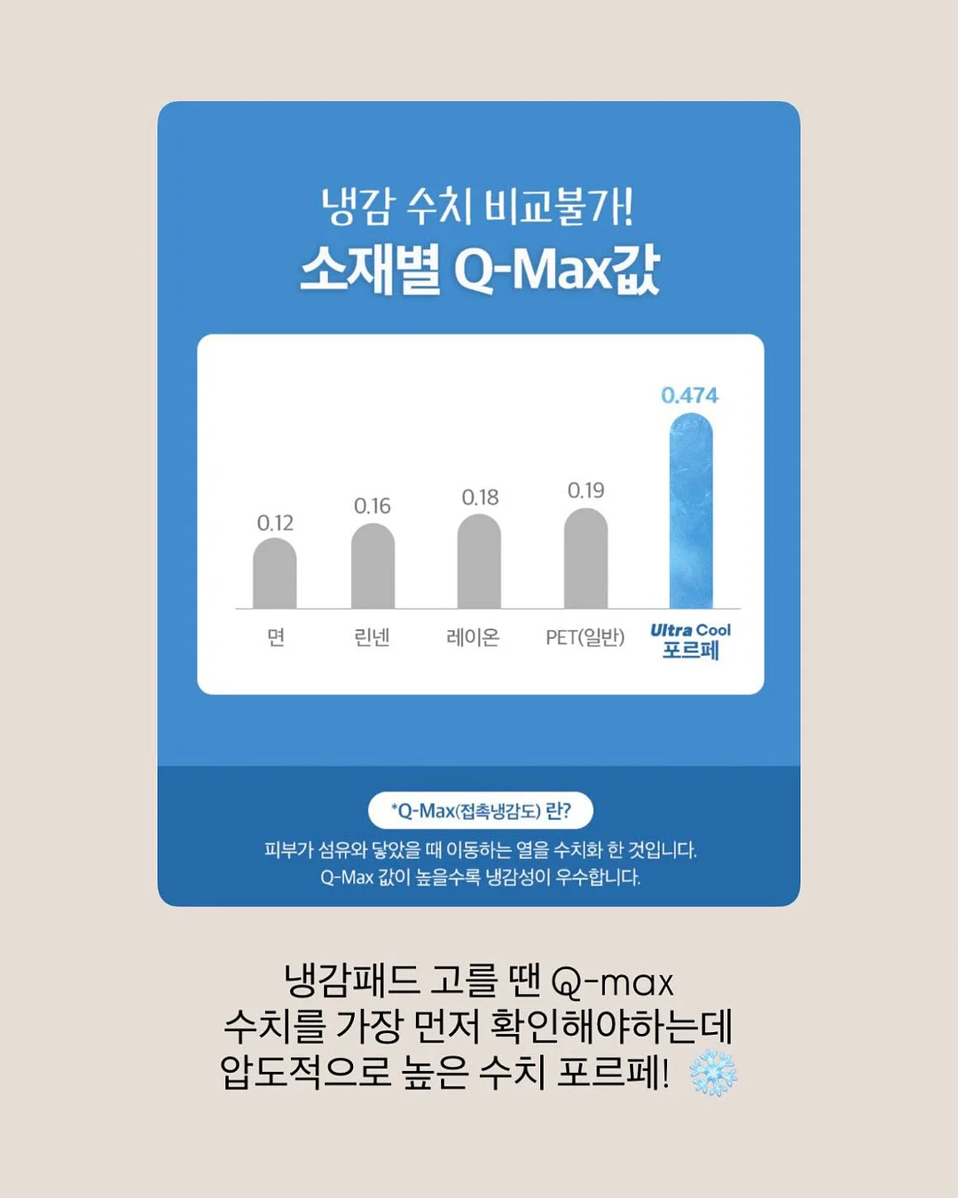매출 상승 실전 세미나 3