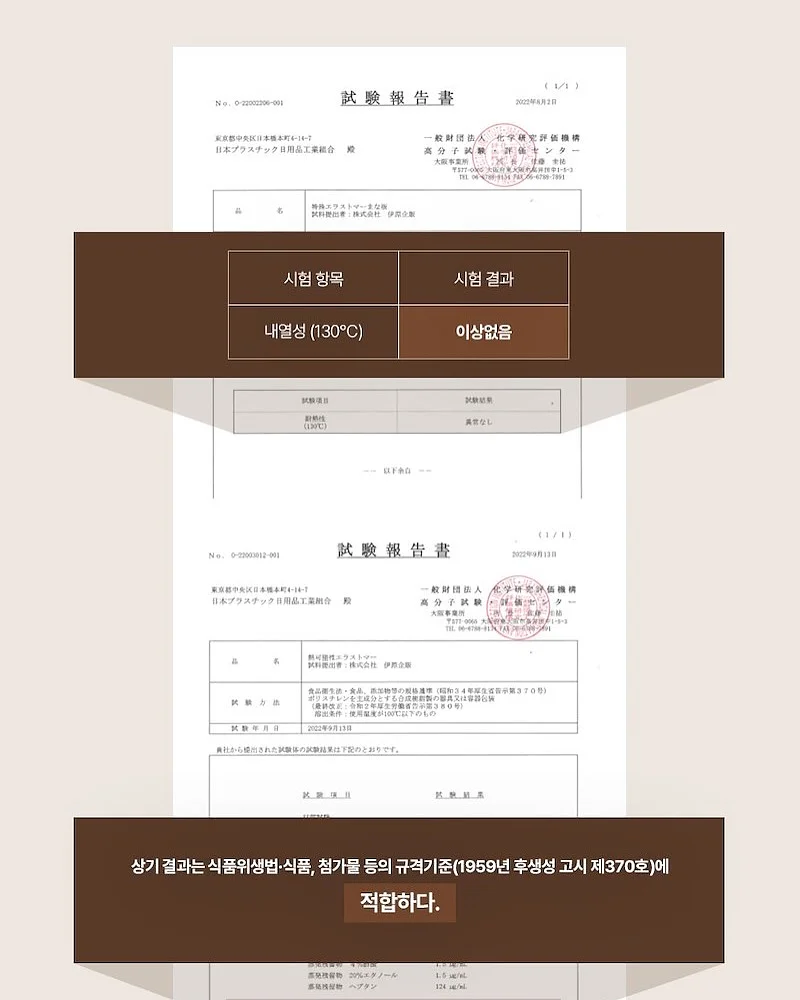 제니어깨, 🐜허리 변신 의류 19