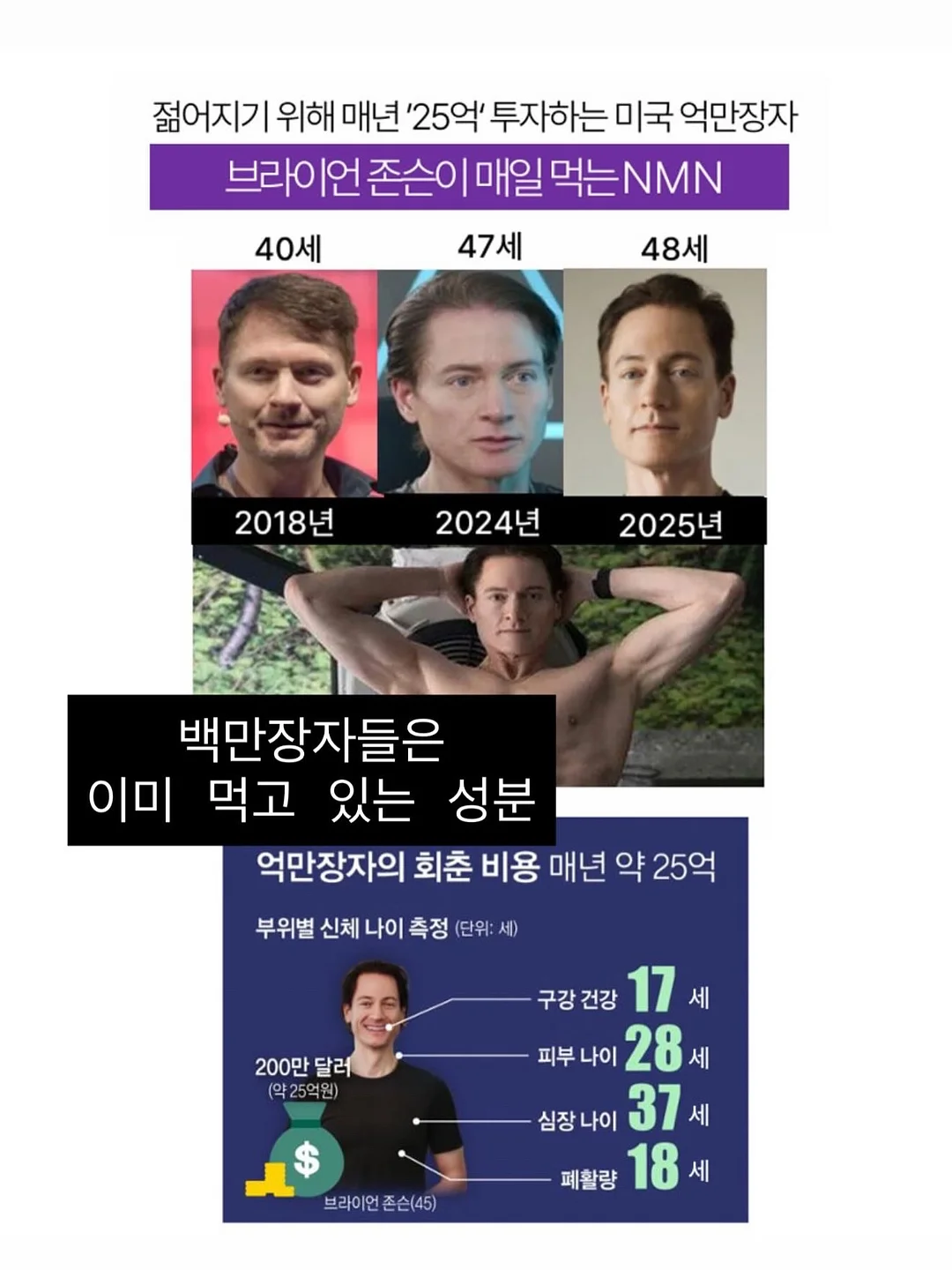 카프리 4