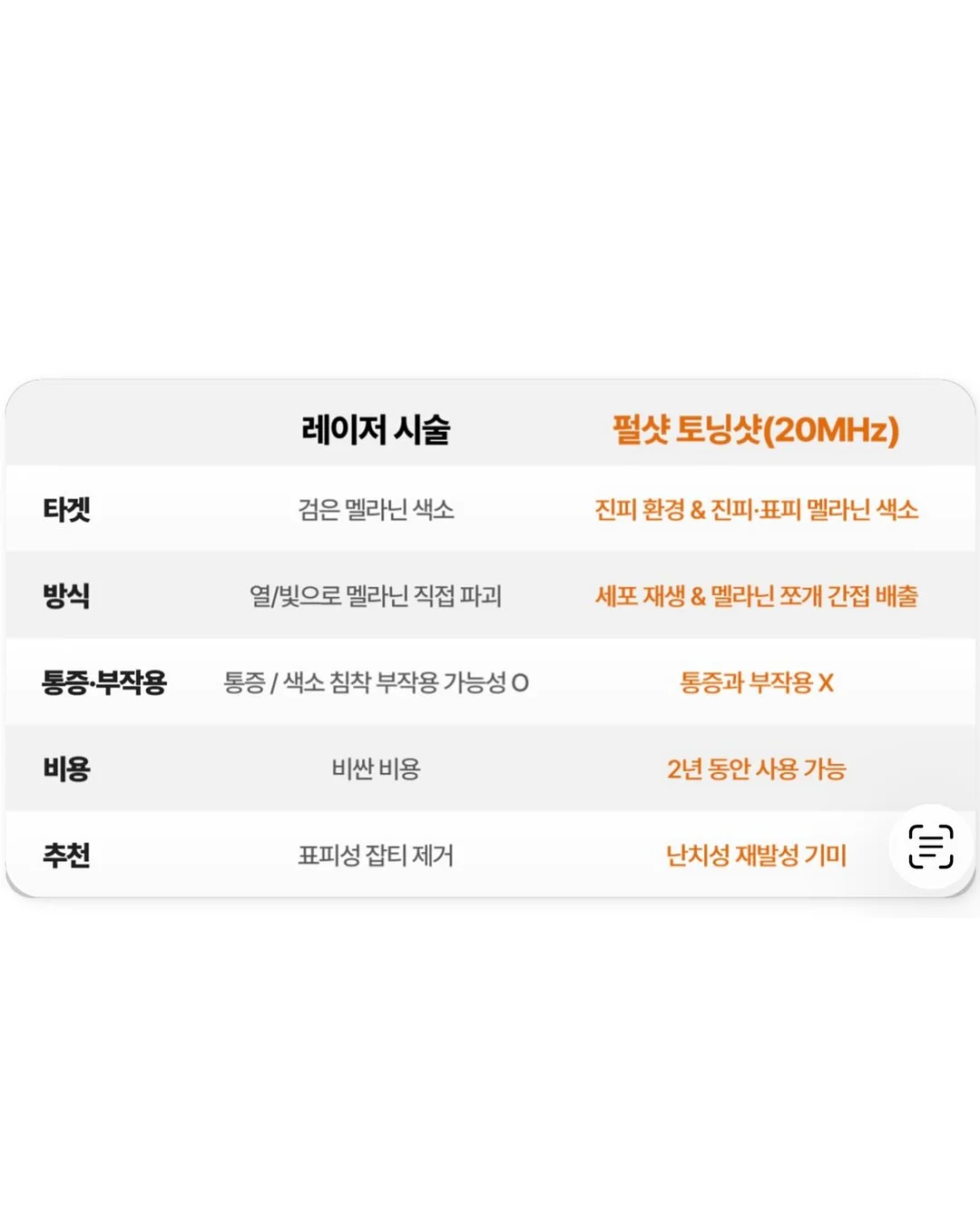 인피니트클론 앱 2