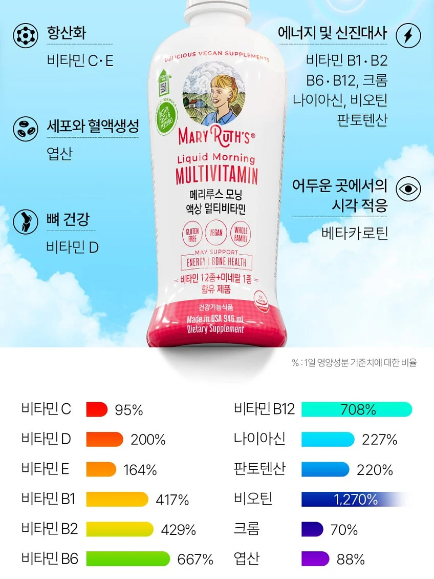 스트 남방 3