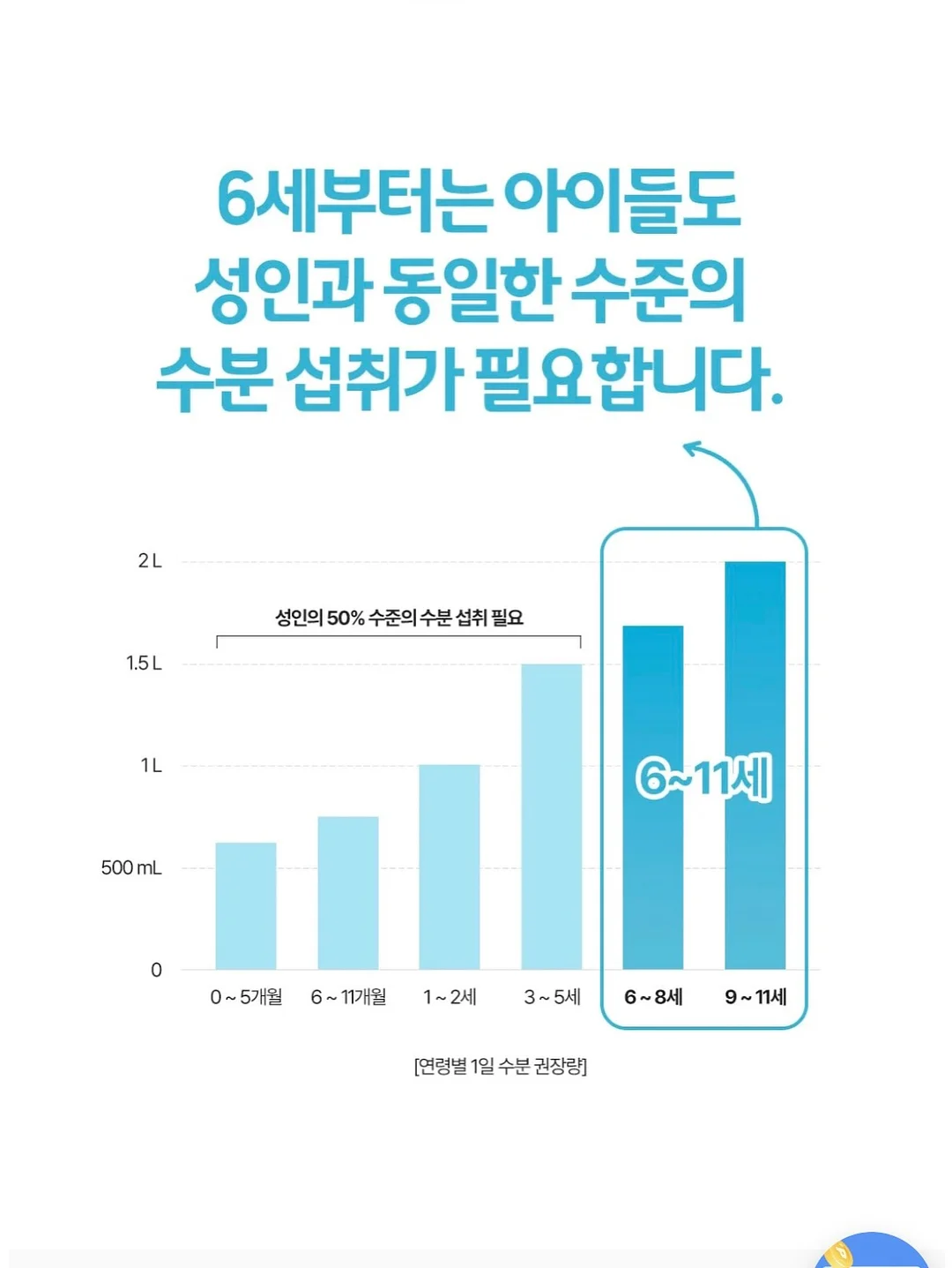 자크뮈스 아티초크 버킷햇 7
