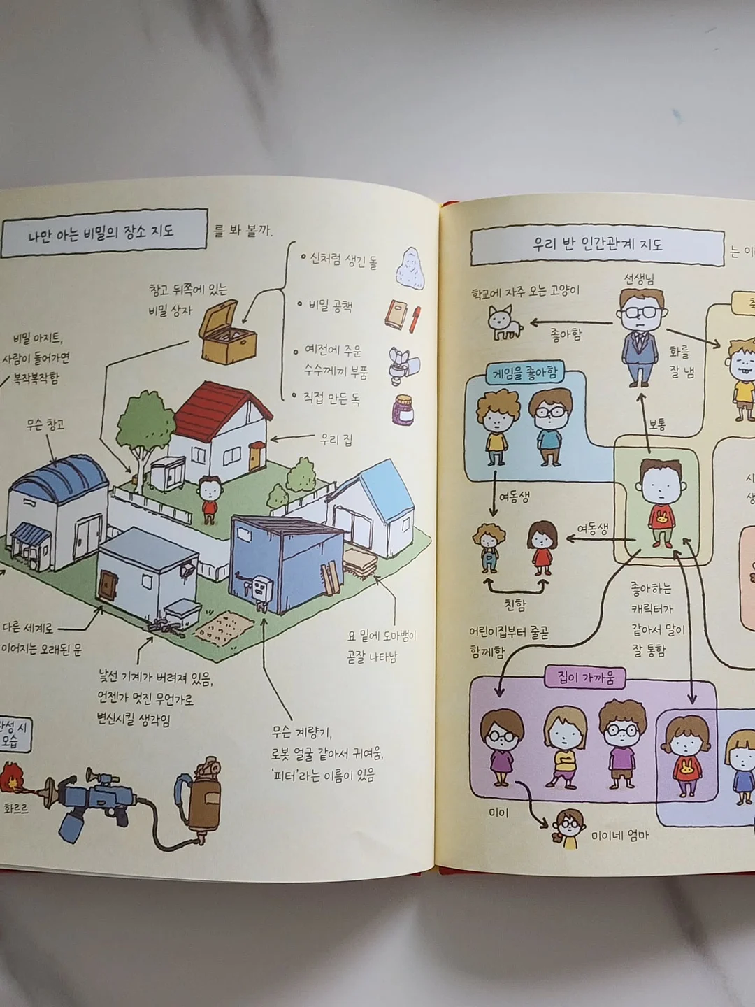 국민 기저귀가방 프리미엄 백팩 10
