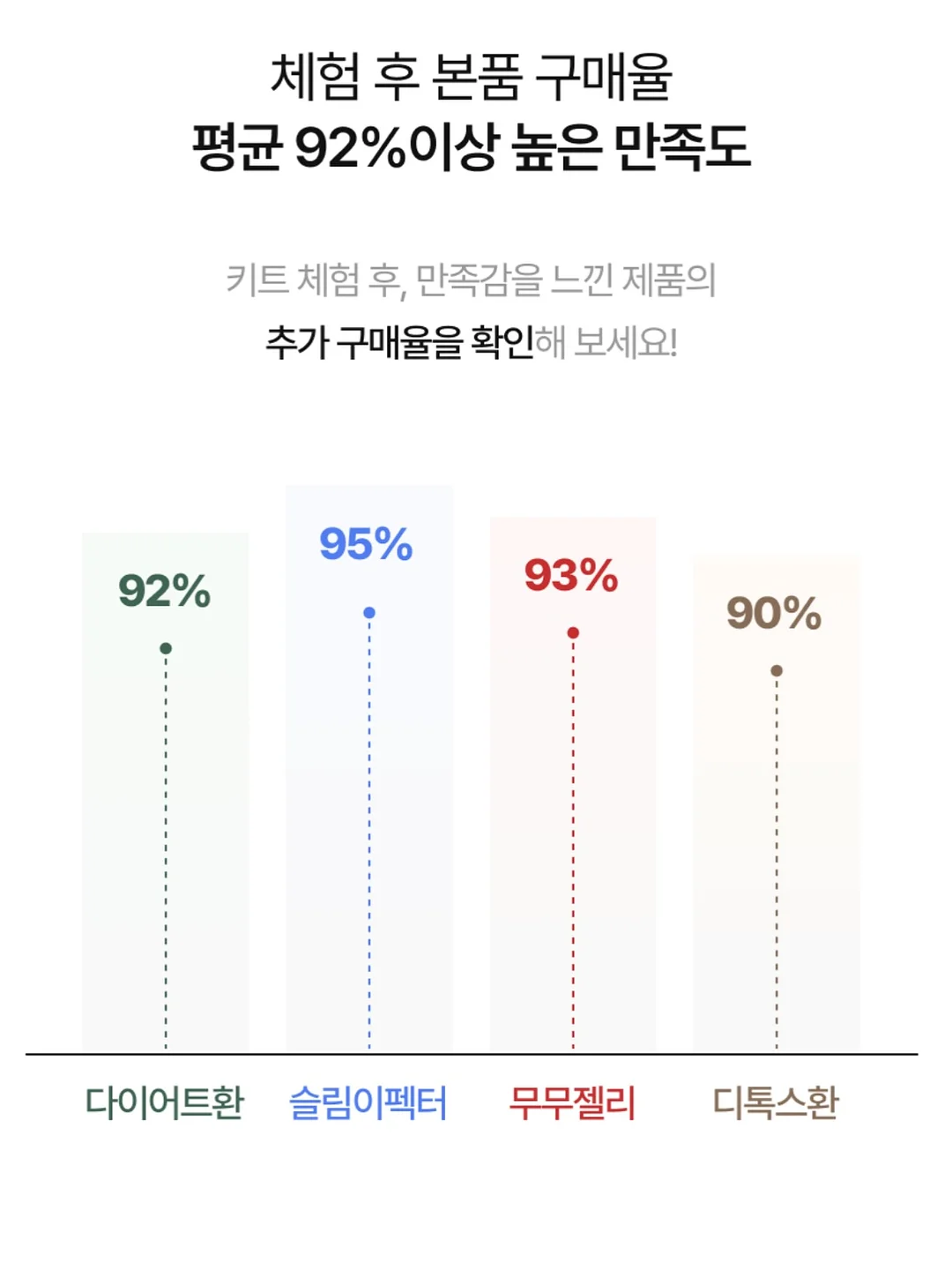 드림투유 재택부업 정보 12