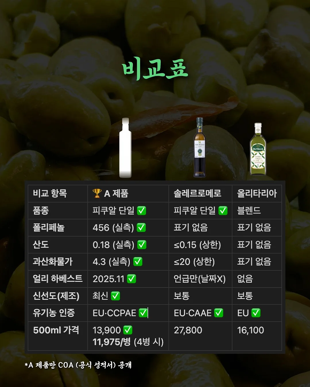 가쉬 버블 마스크팩 4종 4