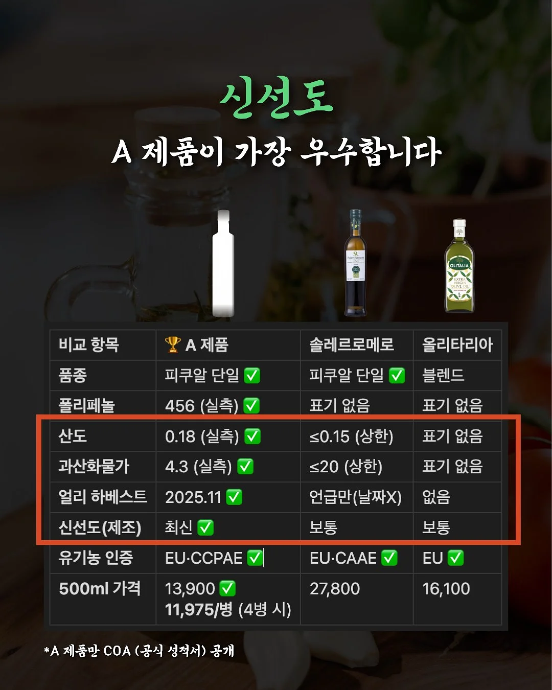 가쉬 버블 마스크팩 4종 6