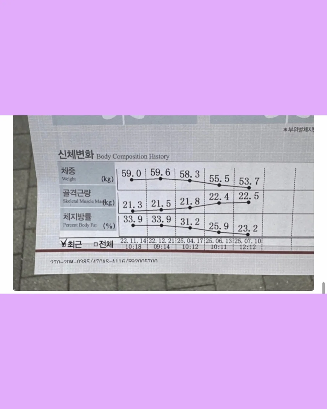 아크테릭스 바람막이 3