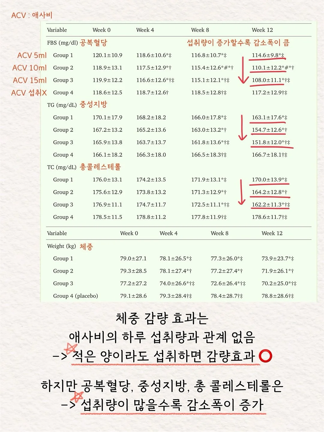앱코 A108K 기계식 키보드 8
