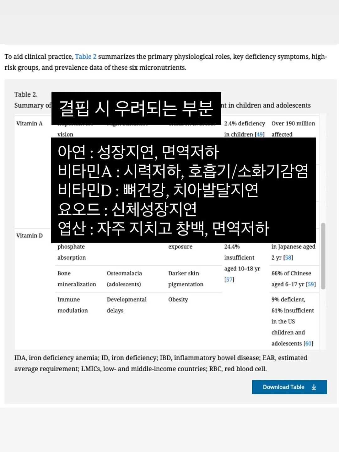 냉장고 자석 9
