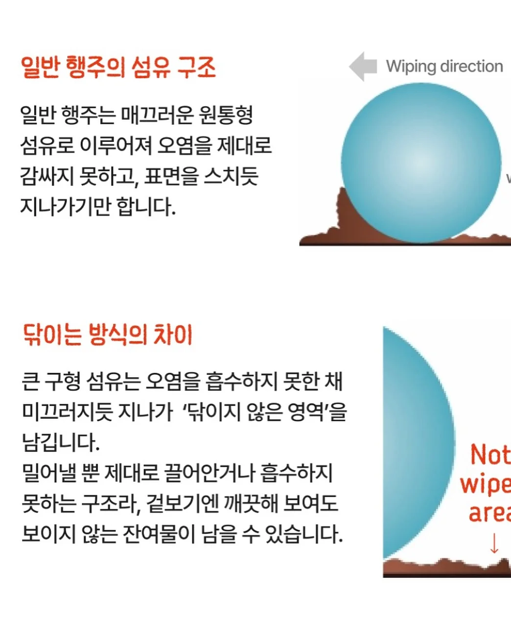 중네스틸 씨네스틸 필름 5