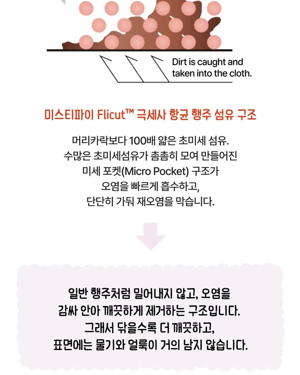 중네스틸 씨네스틸 필름 6