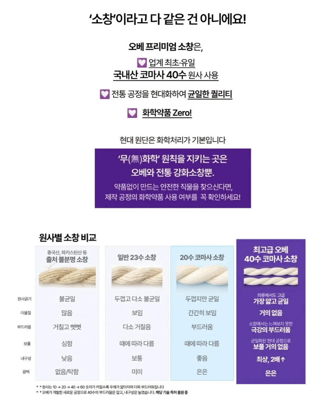 킨초카오링 모스킨토 패치 15