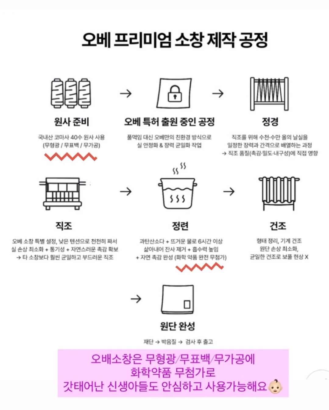 킨초카오링 모스킨토 패치 4