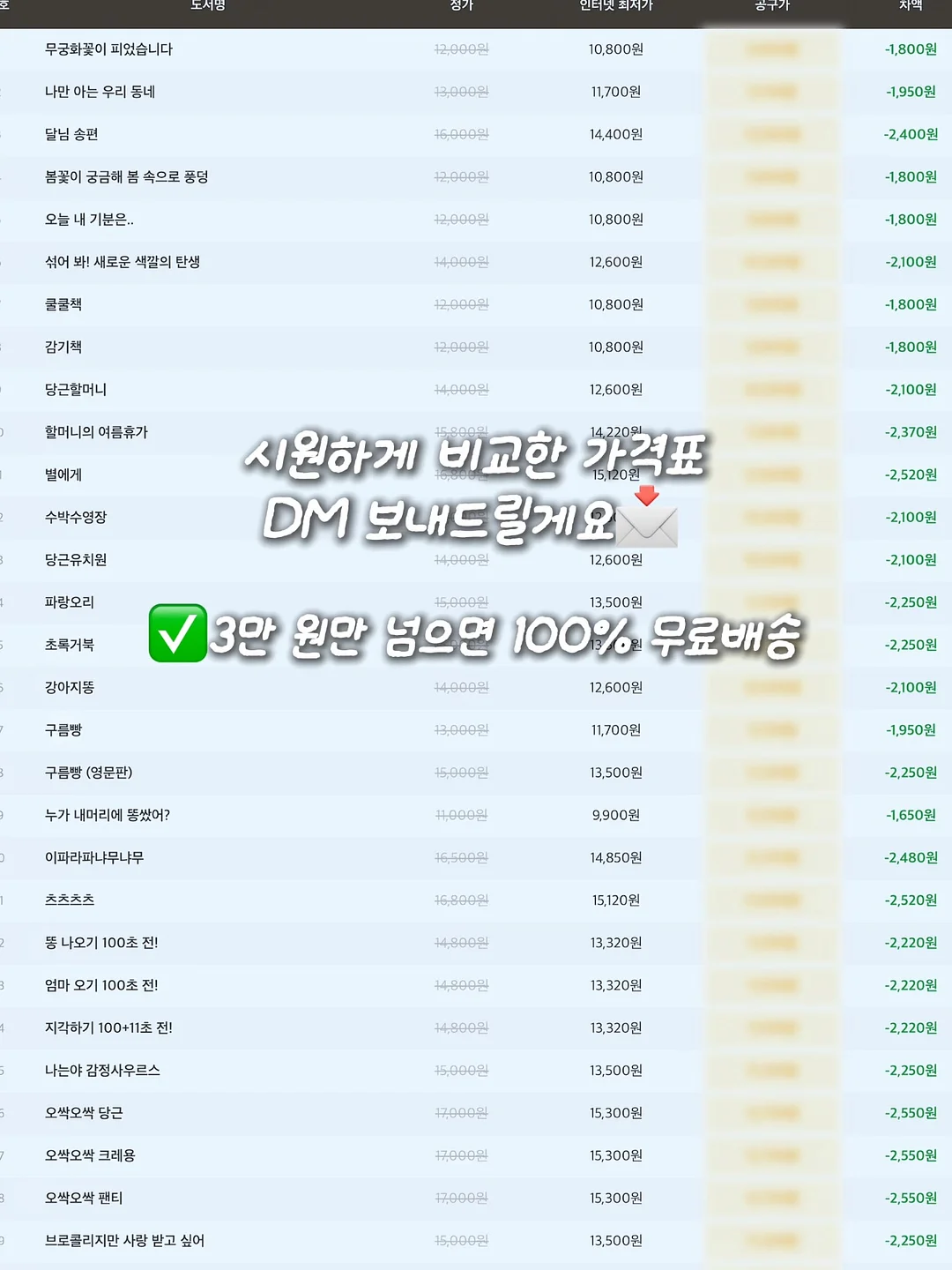 제니튼 치약 4