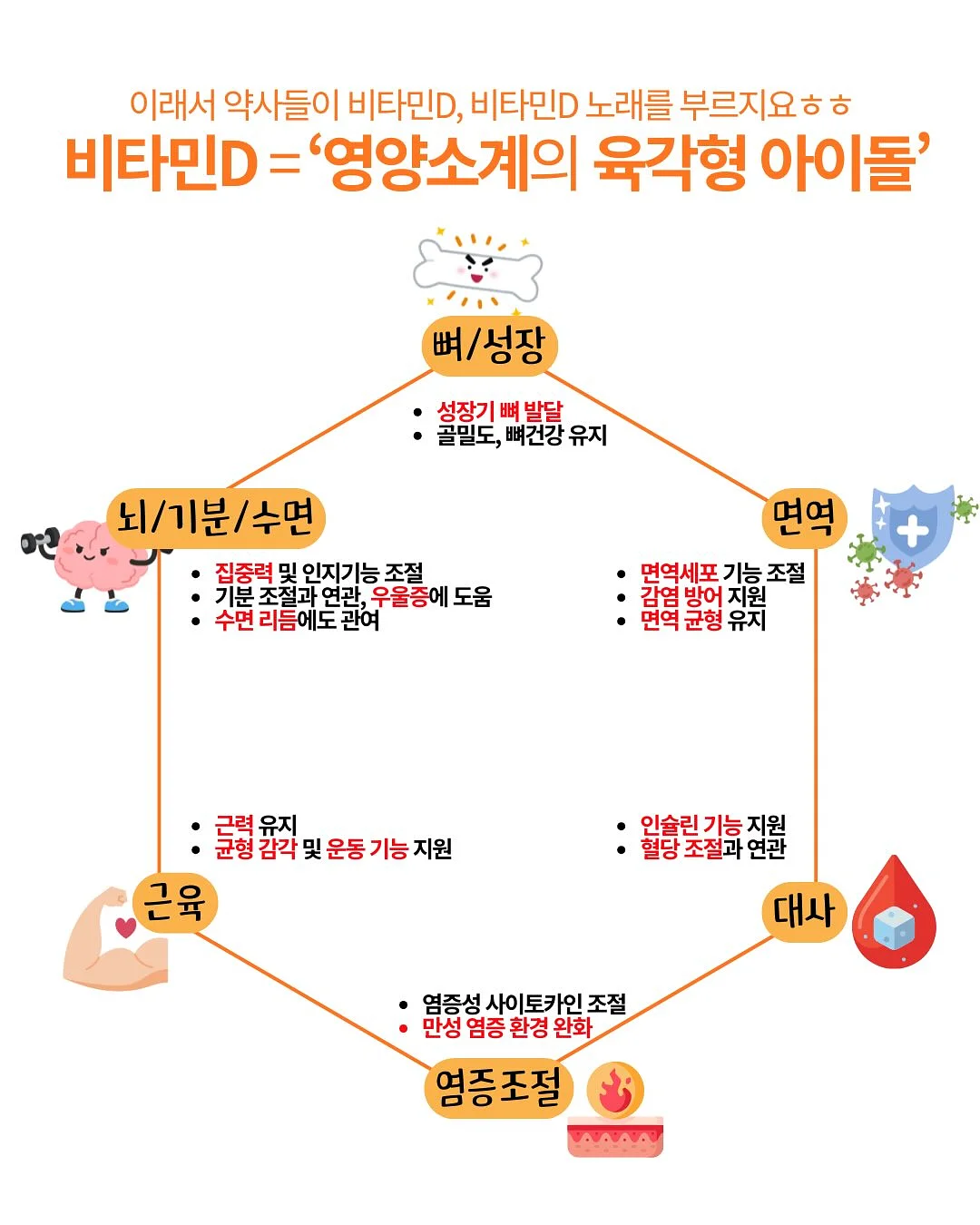 AI 스택 3