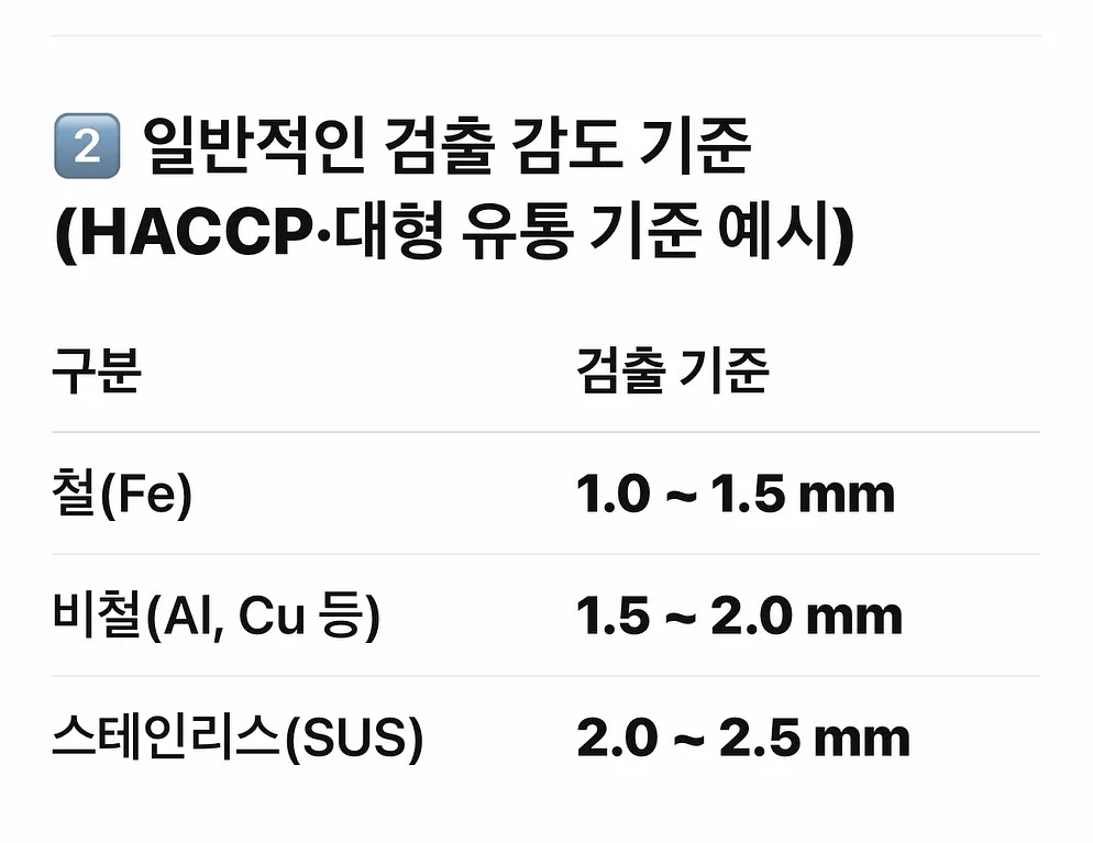 ㄱ자형 잡초 제거칼 9