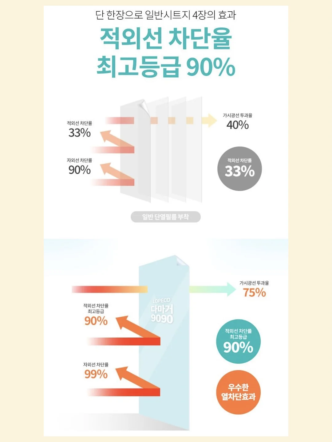 포켓몬 작동형 완구 8
