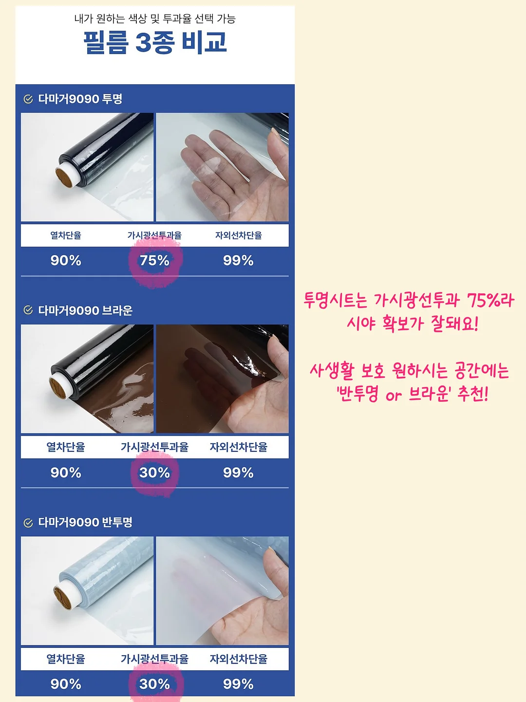 포켓몬 작동형 완구 10