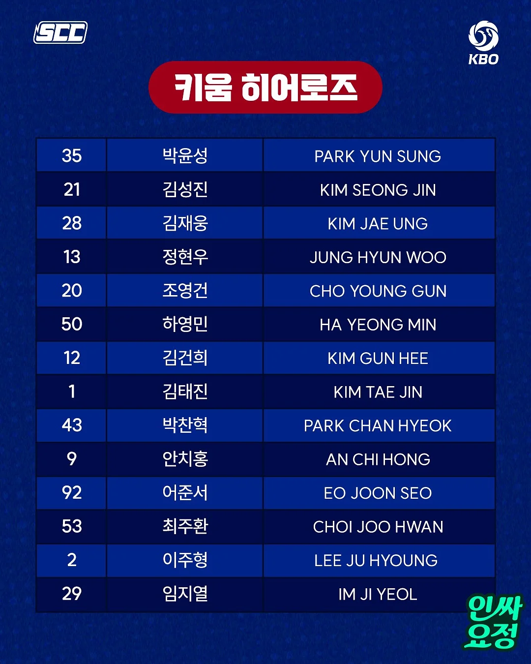 스마트폰 방수케이스 11