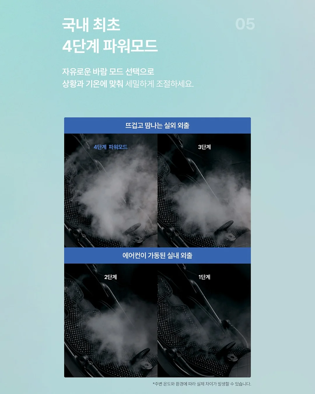 키파인더 7