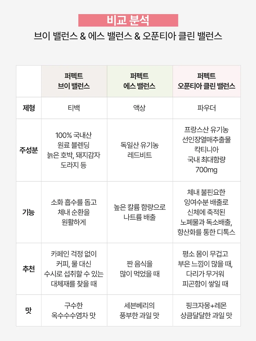 골수박 7키로 13