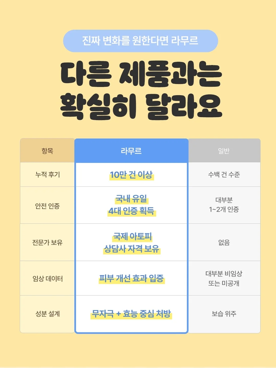 을지로 수익형 부동산 11