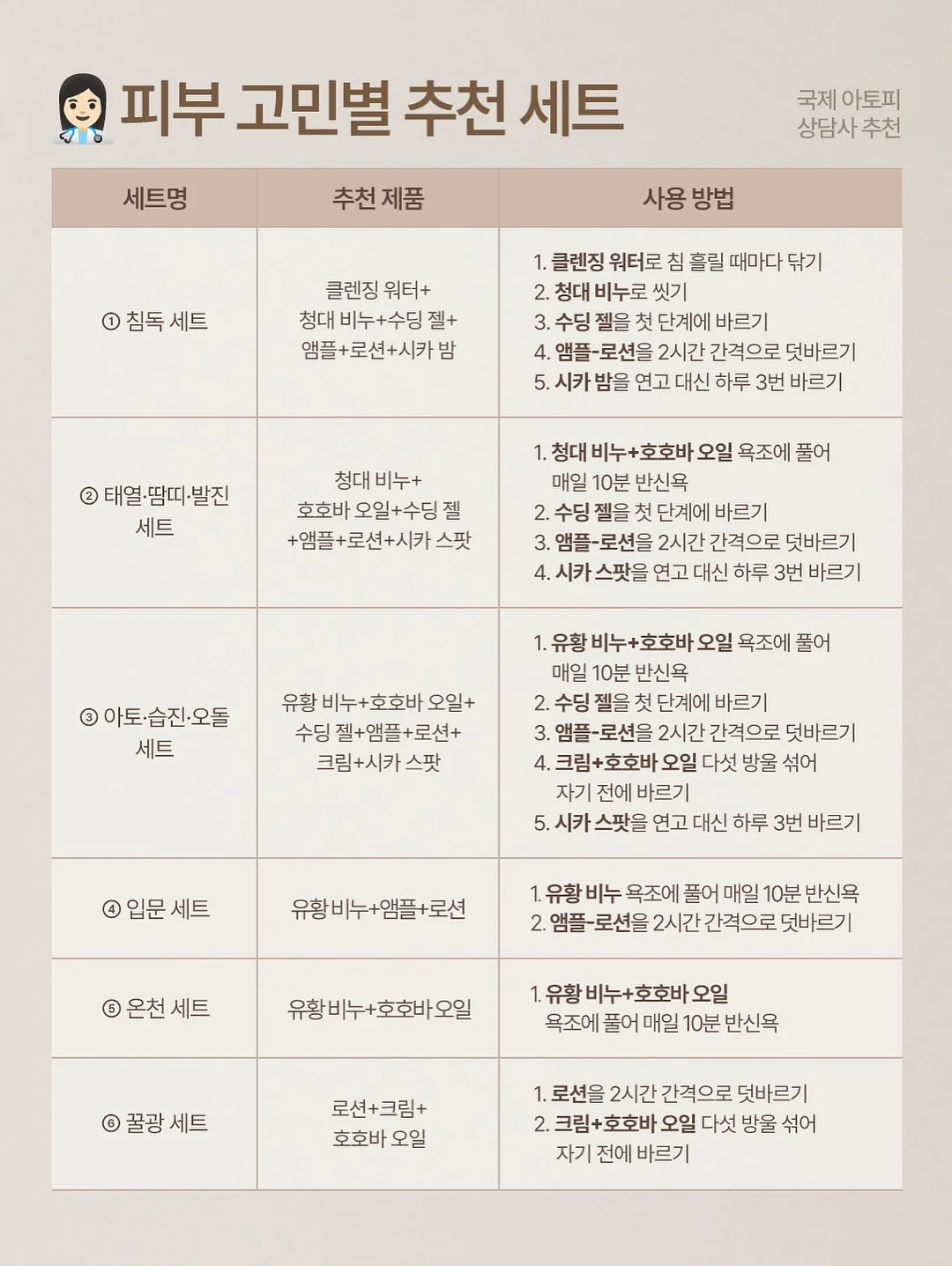 을지로 수익형 부동산 9