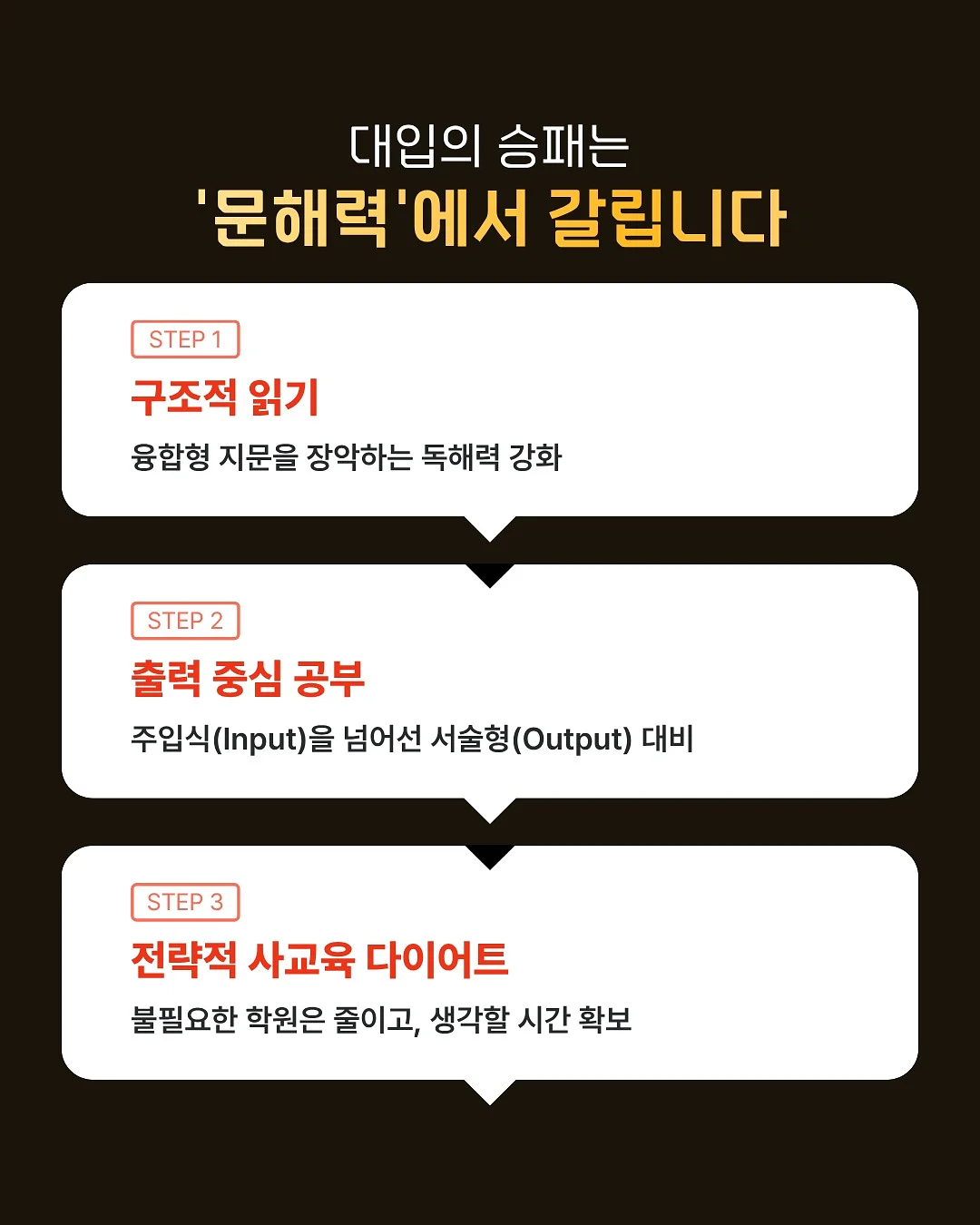 파김치 6