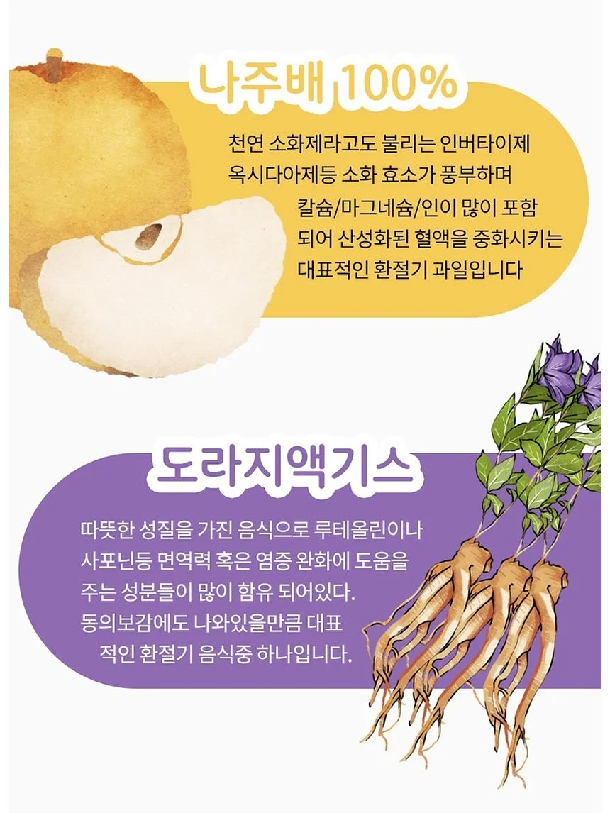 루아셀 스파이크샷 앰플 3