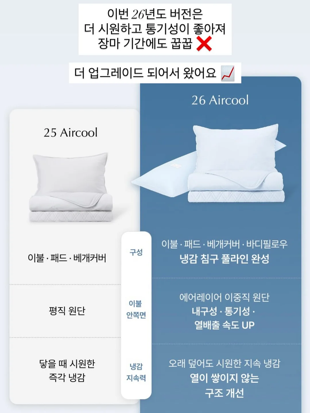14k 팔찌 6