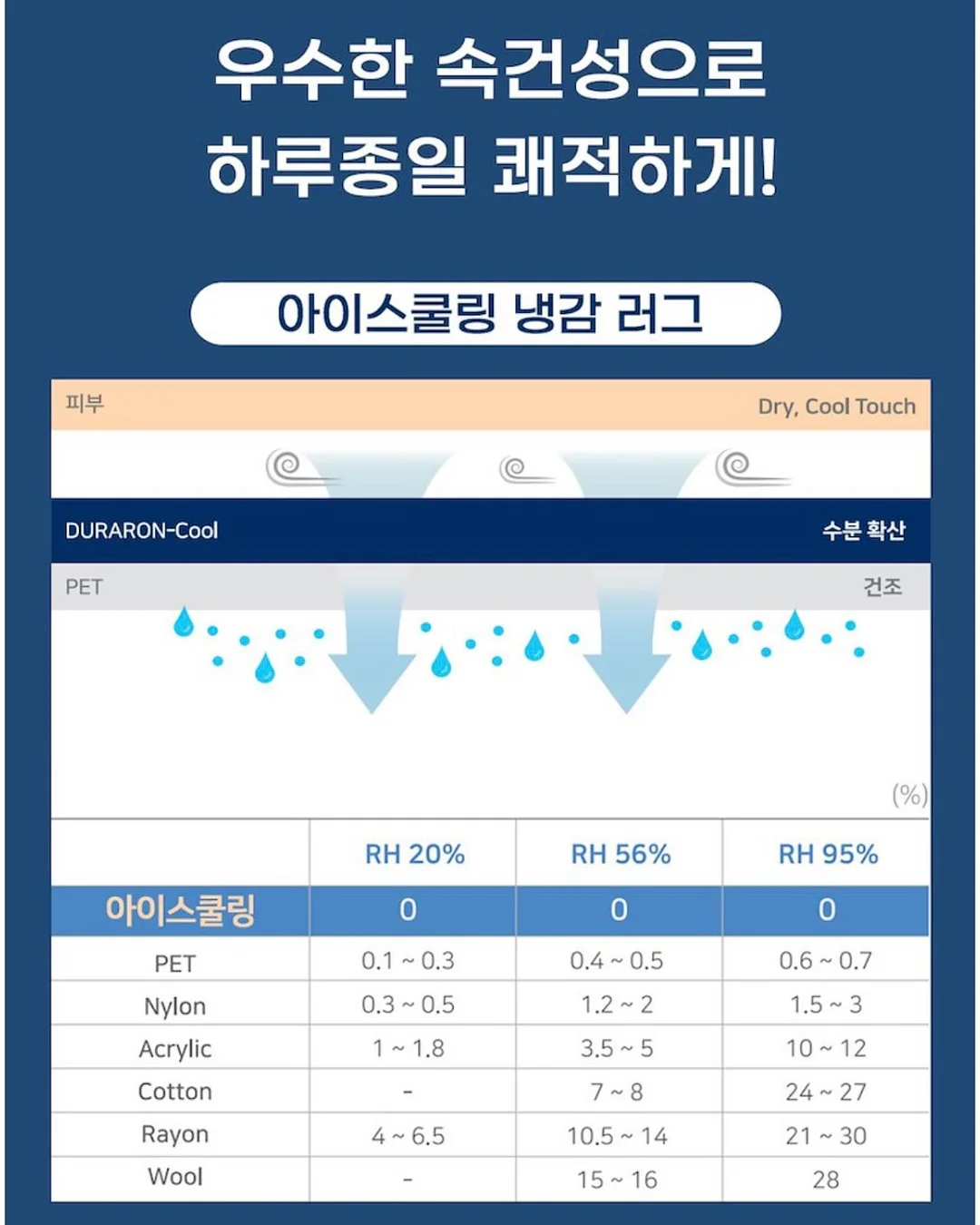 로맨틱 꽃자수 스커트 8