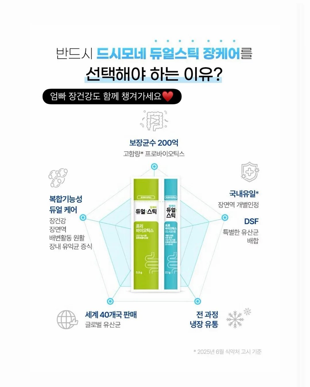미니 베이비벨 프로틴 자연치즈 11