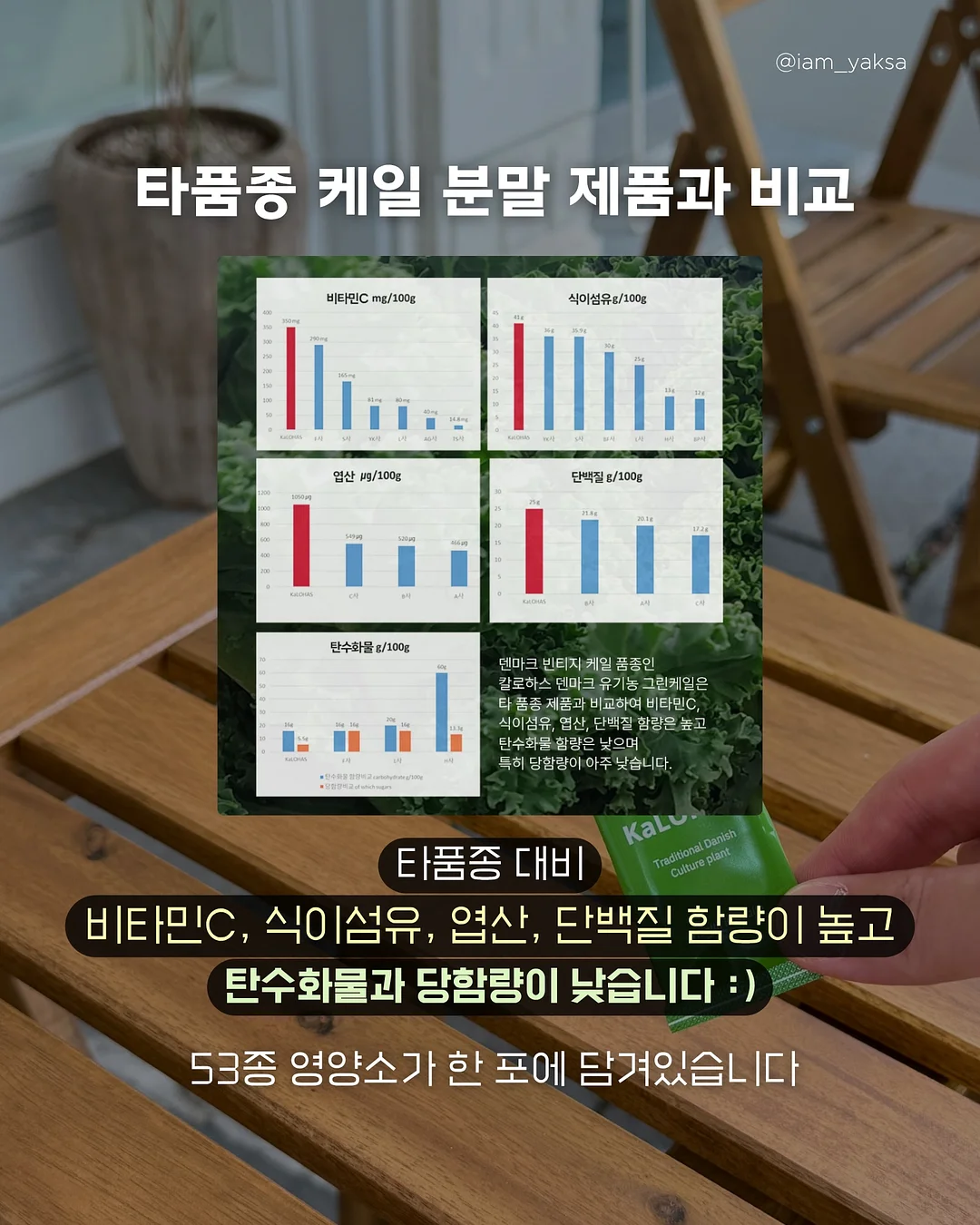 킨즈 뉴이캐리어 프리미어 에디션 7