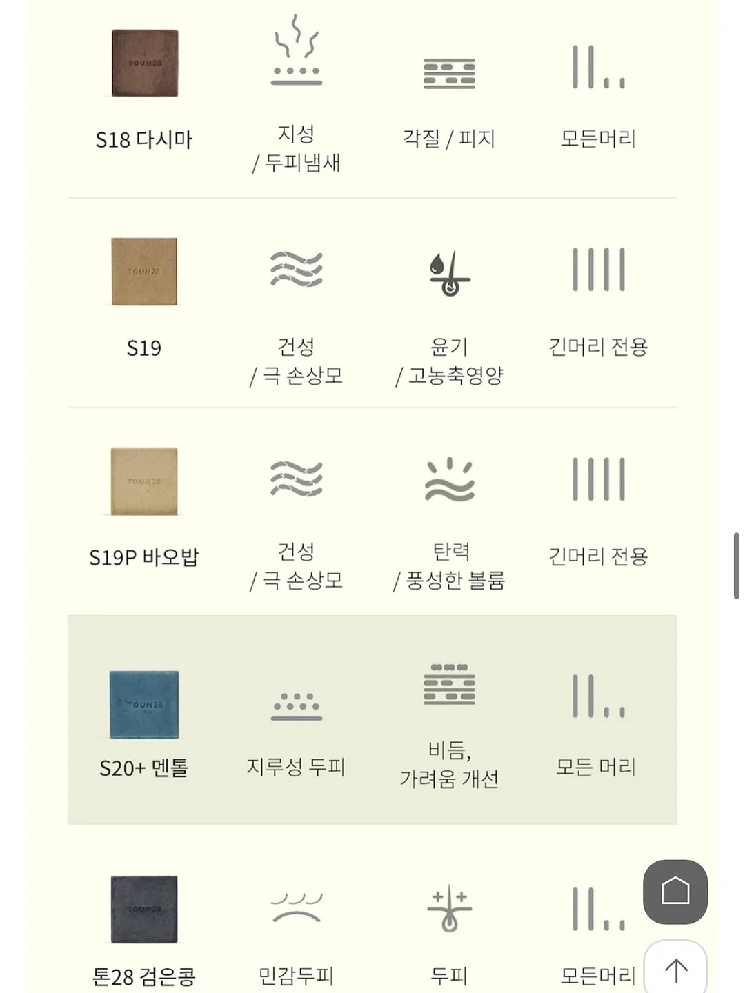 14k 시애틀35 랩다이아 목걸이 12