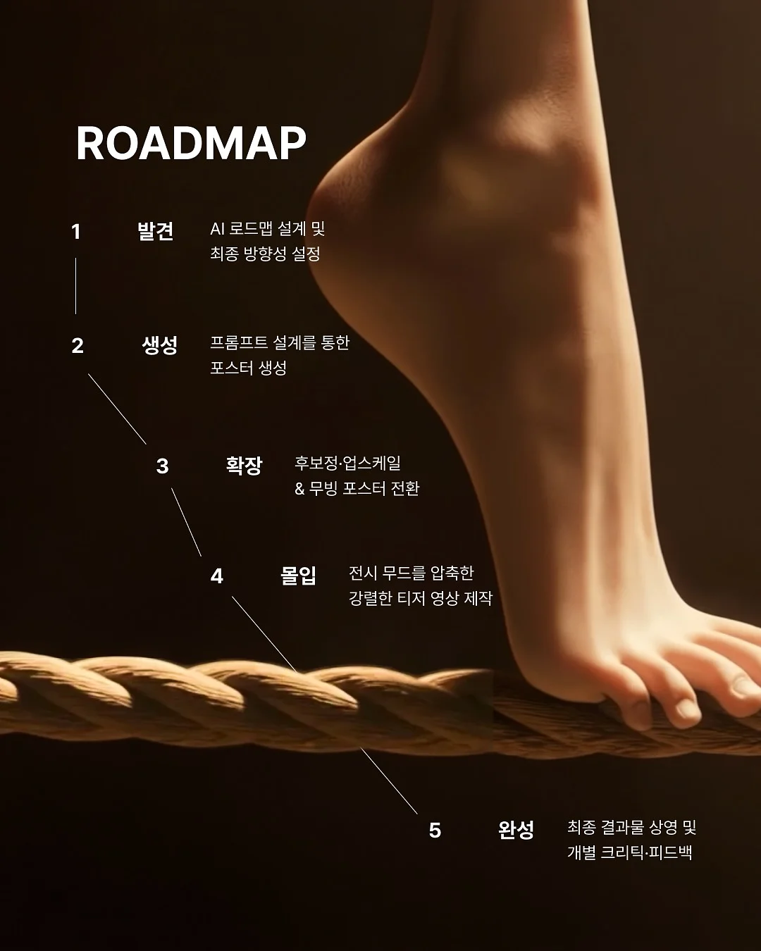 러닝캡 4