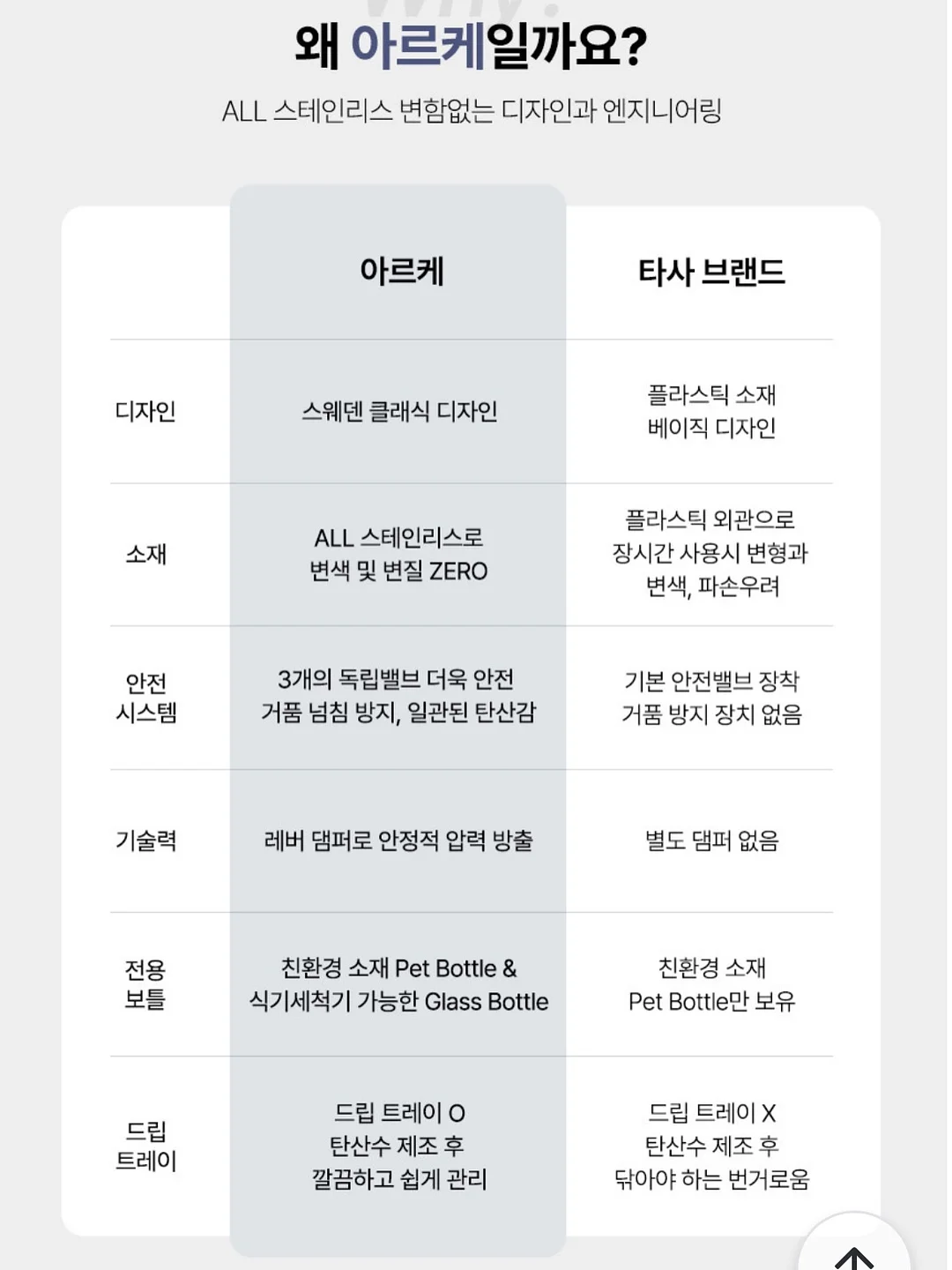 말랑하니 듀얼 두상베게 14