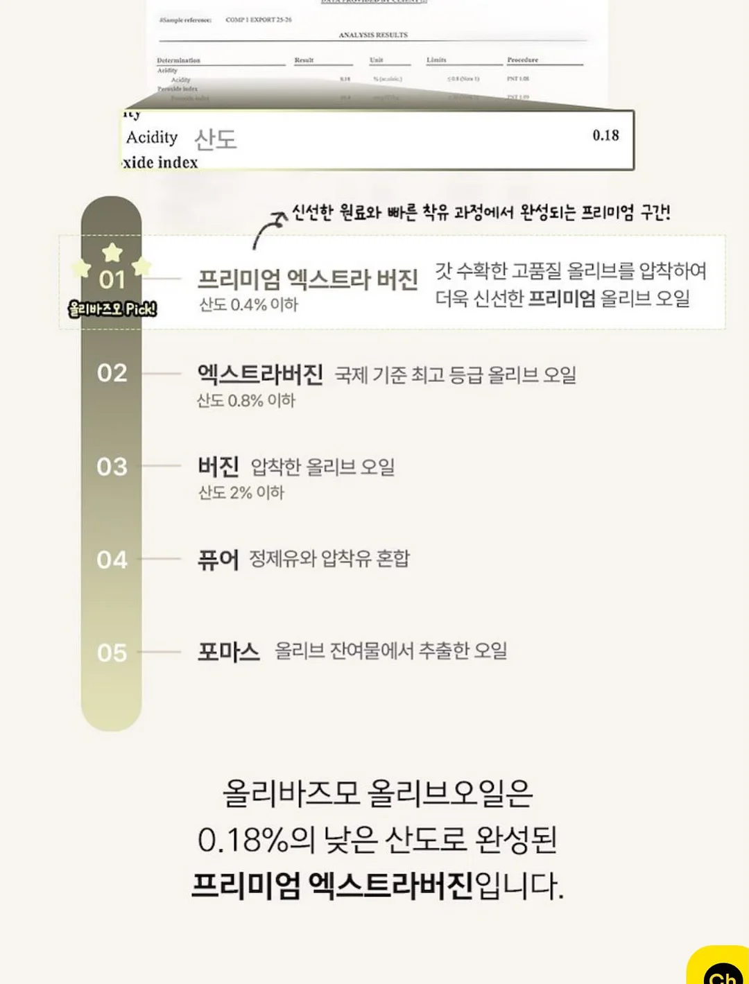 연안 연지홍게 16